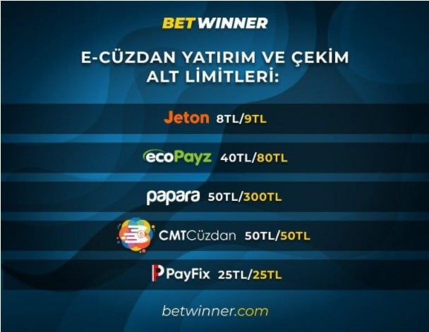 Betwinner giriş